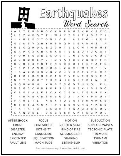 Earthquakes Printable Word Search Earthquakes Printable Word Search